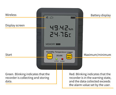 Registrador de datos de pantalla LCD de alta precisión con soporte ODM para temperatura y humedad