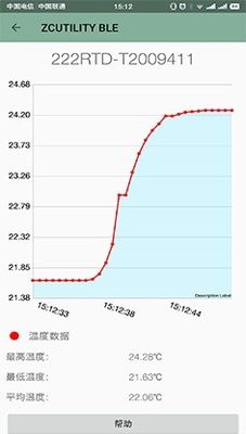Alta resolución de 0.001C WiFi App Termómetro de termistor impermeable de un solo canal