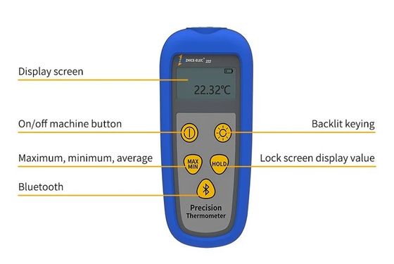 Soporte de ODM para medidores de temperatura digitales de canal único para monitoreo de energía de alta precisión
