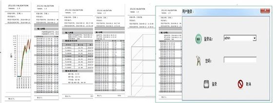 Registro sin papel de 10 canales para autoclave Medicina terminada Material de acero inoxidable